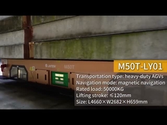 Ciężkie AGV o ładowności 50 ton